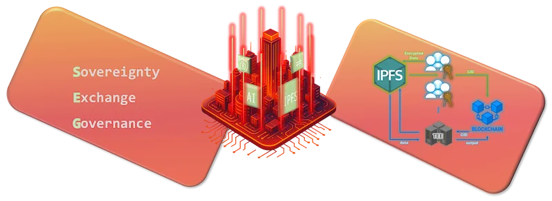 Home Page Features and Processdiagram Visual
