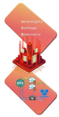 Home Page Features and Processdiagram Mobile Visual
